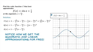 Polynomial approximations of functions (Introduction to the Taylor recipe)