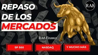 Repaso de los Mercados #SP500 #NASDAQ100 #DAX40 #IBEX35 #Apple #Tesla #AMD #PayPal #Inversión #Bolsa