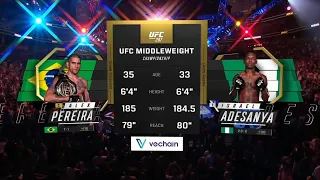 UFC 287 : Перейра VS Адесанья 2