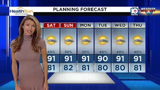 Local 10 News Weather: 08/19/22 Morning Edition