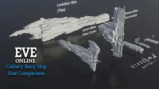 EVE Online : Caldari Navy Ship 🚀 Size Comparison