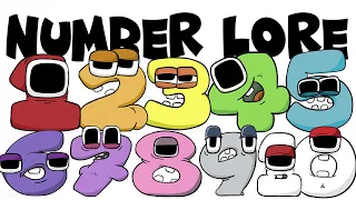 Number Lore Compilation | Alphabet Lore Addition Series