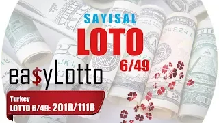 Turkey Lotto 649 results 14 April 2018
