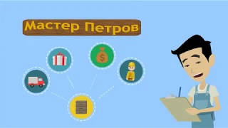 Что такое КОУЧИНГ и как он работает?