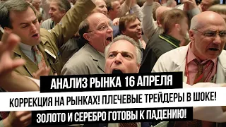 Анализ рынка 16 апреля. Мировые индексы снижаются! Бычий цикл роста завершен. Ждем золото вниз?