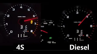 Dead even - Panamera 4S vs diesel