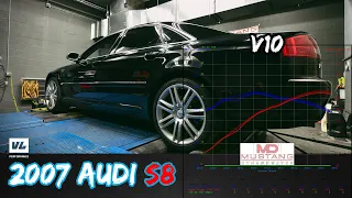 AUDI S8 DYNO PULL