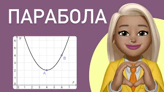 Парабола / квадратичная функция / влияние коэффициентов