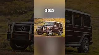 Evolution of Mercedes-Benz G-Wagon (1980~2022) #shorts
