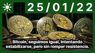 Bitcoin, seguimos igual, intentando estabilizarse, pero sin romper resistencia.