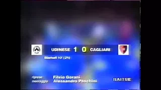 1995-96 (1a - 27-08-1995) Udinese-Cagliari 1-0 [Bierhoff] Servizio D.S.Rai3