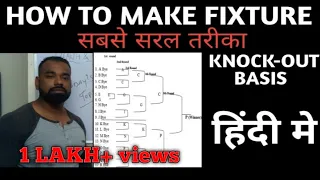 How to make fixture on knock-out basis | bye | total rounds | seeding |health and physical education