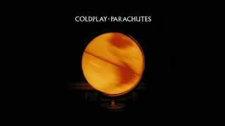 Dont Panic - Coldplay Backing Track (no guitar)