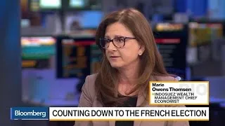 Indosuez's Thomsen Says French Election Is Unprecedented