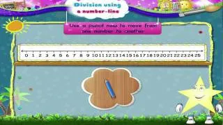 Learn Grade 2 - Maths - Division Using a Number Line