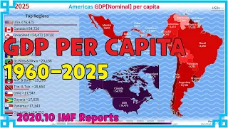 Americas GDP[Nominal] per capita History by Map (1960~2025)