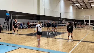 Lava 15 Black vs. Empower 15 Haley