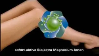 Biolectra Magnesium Werbespot