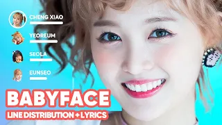 WJSN - Babyface (Line Distribution + Lyrics Karaoke) PATREON REQUESTED