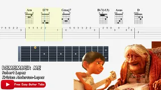 REMEMBER ME - Easy Guitar Tutorial