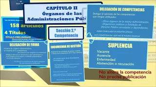 LEY 40/2015   SECTOR PÚBLICO - ÓRGANOS DE LAS ADMINISTRACIONES PÚBLICAS