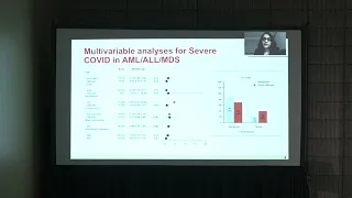 Predicting outcomes for patients with leukemia and MDS after COVID-19 infection