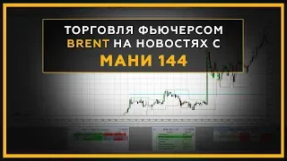 Торговля фьючерсом на нефть марки Brent на новостях с торговым роботом МАНИ 144. 18+