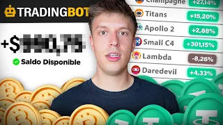 Pruebo 100 Bots De Trading Para Encontrar El Más Rentable