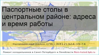 Паспортные столы в центральном районе: адреса и время работы