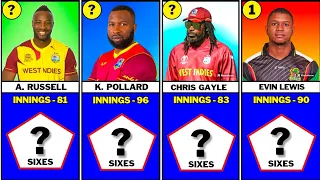 Most Sixes in CPL Cricket History