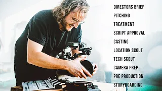 EVERY STEP of Commercial FILMMAKING Explained: in 10min
