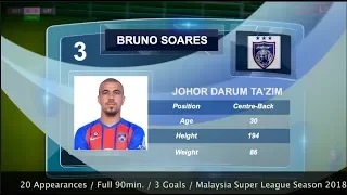 BRUNO SOARES - HIGHLIGHTS - Malaysia Super League - 2019 -