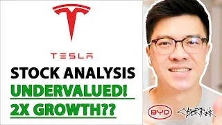 TESLA (TSLA) STOCK ANALYSIS: Why It's Undervalued Now! 2X Growth?