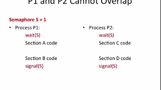 19.2.6 Worked Examples: Semaphores