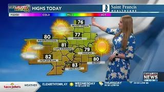 First Alert: Wednesday looks pleasant ahead of more storms