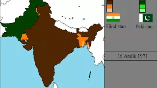 Hindistan-Pakistan Savaşı (1971)