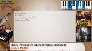 🎹 Creep (Postmodern Jukebox version) - Radiohead Piano Backing Track with chords and lyrics