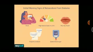 Ketoacidosis