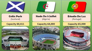 Biggest Stadium From Different Countries | Part 2