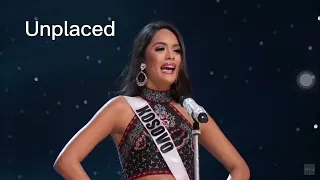 Introduction of Miss Universe Kosovo 🇽🇰 2010-2022