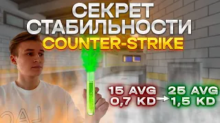 Как стать стабильным в CS:GO? Почему ты нестабилен?