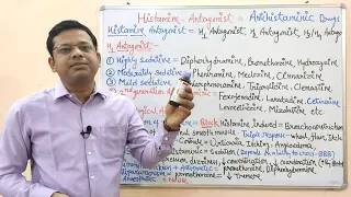 Histamine (Part 03) Antihistamine Drug | Classification & Pharmacological Action of Antihistamines