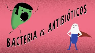 ¿Qué causa la resistencia a los antibióticos? - Kevin Wu