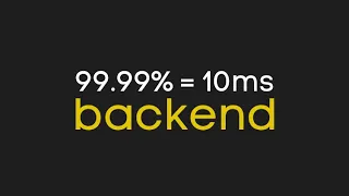 Percentile Tail Latency Explained (95%, 99%) Monitor Backend performance with this metric
