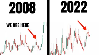 This Stock Market Comparison Will Suprise YOU...  [SPY, QQQ, TSLA]