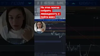 В какую сторону открывать позицию по биткоину?🚃 #shorts