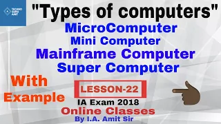 Classification of computer | Micro Mini Mainframe Super Computer | in hindi