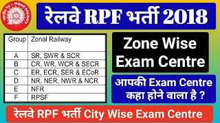 Railway RPF Recruitment 2018 City Wise Exam Centre // RPF Zone Wise Exam Centre