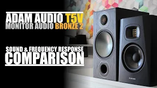 Monitor Audio Bronze 2 + Denon PMA-600NE  vs  Adam Audio T5V  ||  Sound & Frequency Resp Comparison