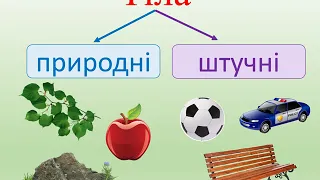 Я досліджую світ. Які матеріали людина використовує...